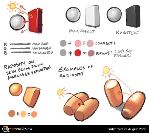 radiosity5_778.jpg