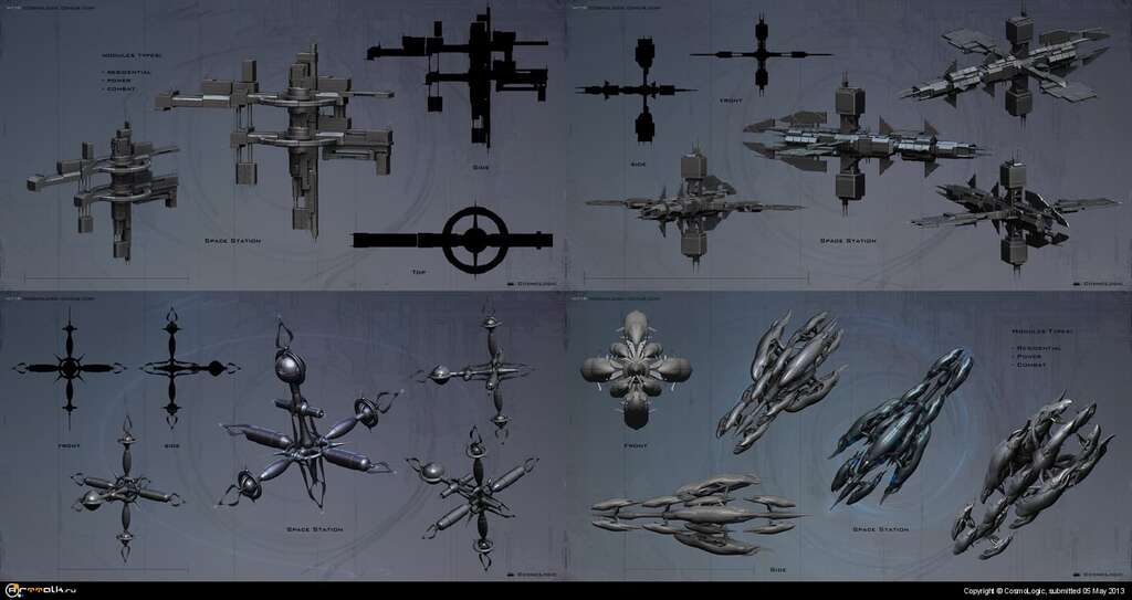Concepts
