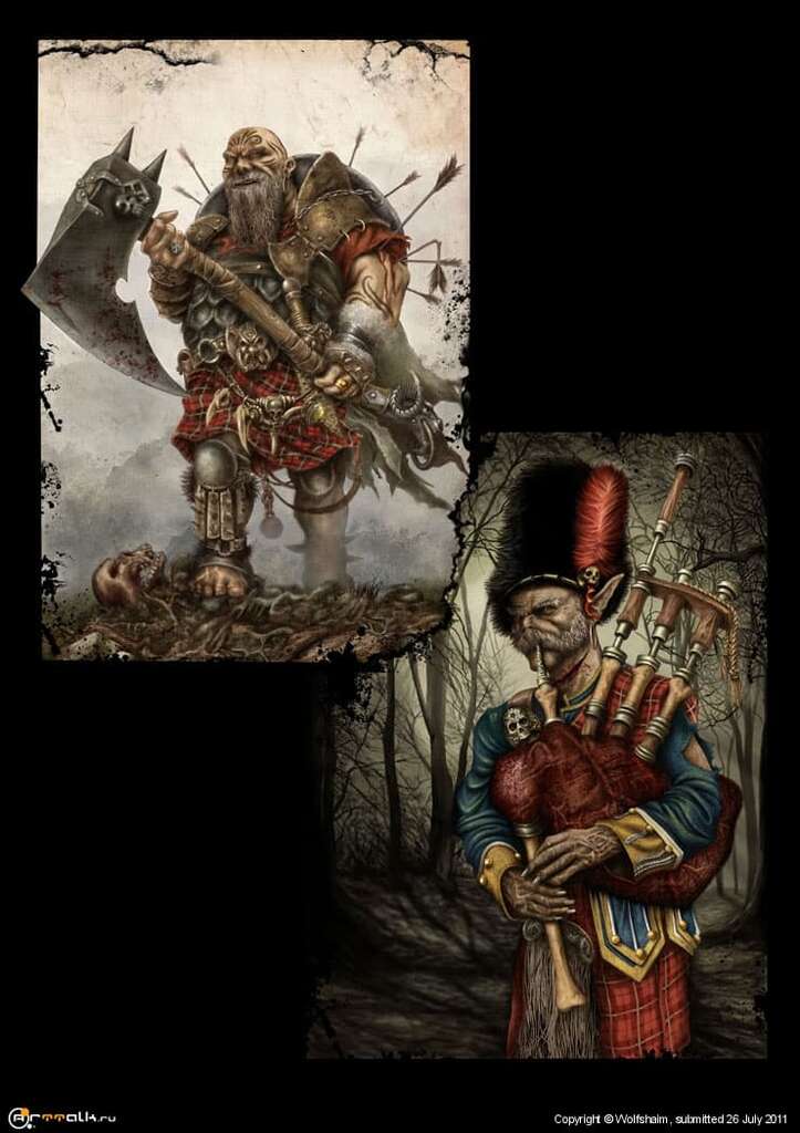 Characters