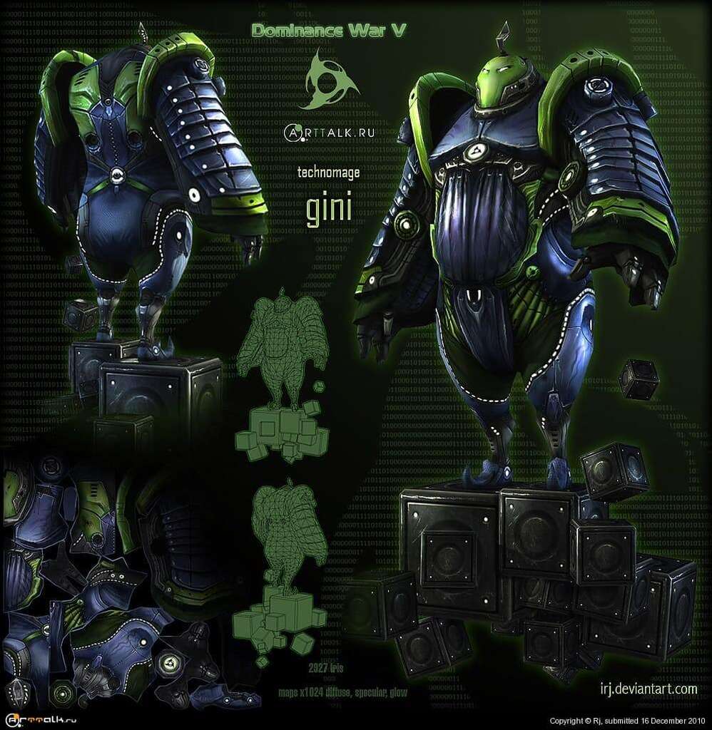 Technomage Gini