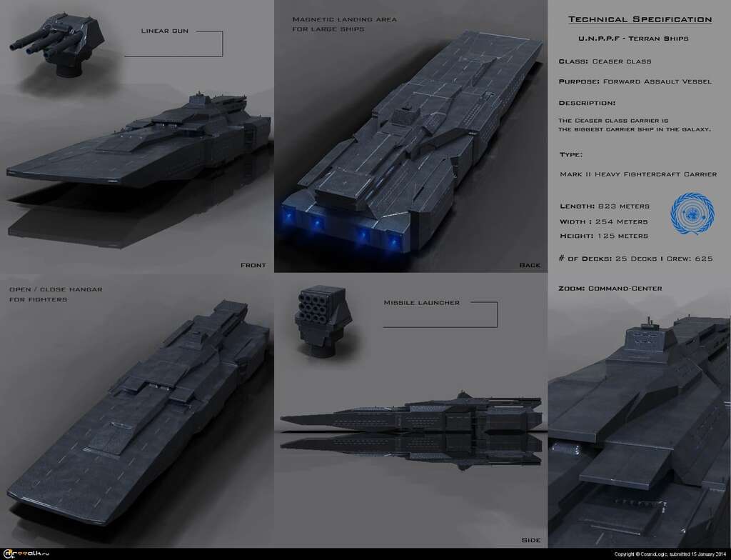 Terran Carrier