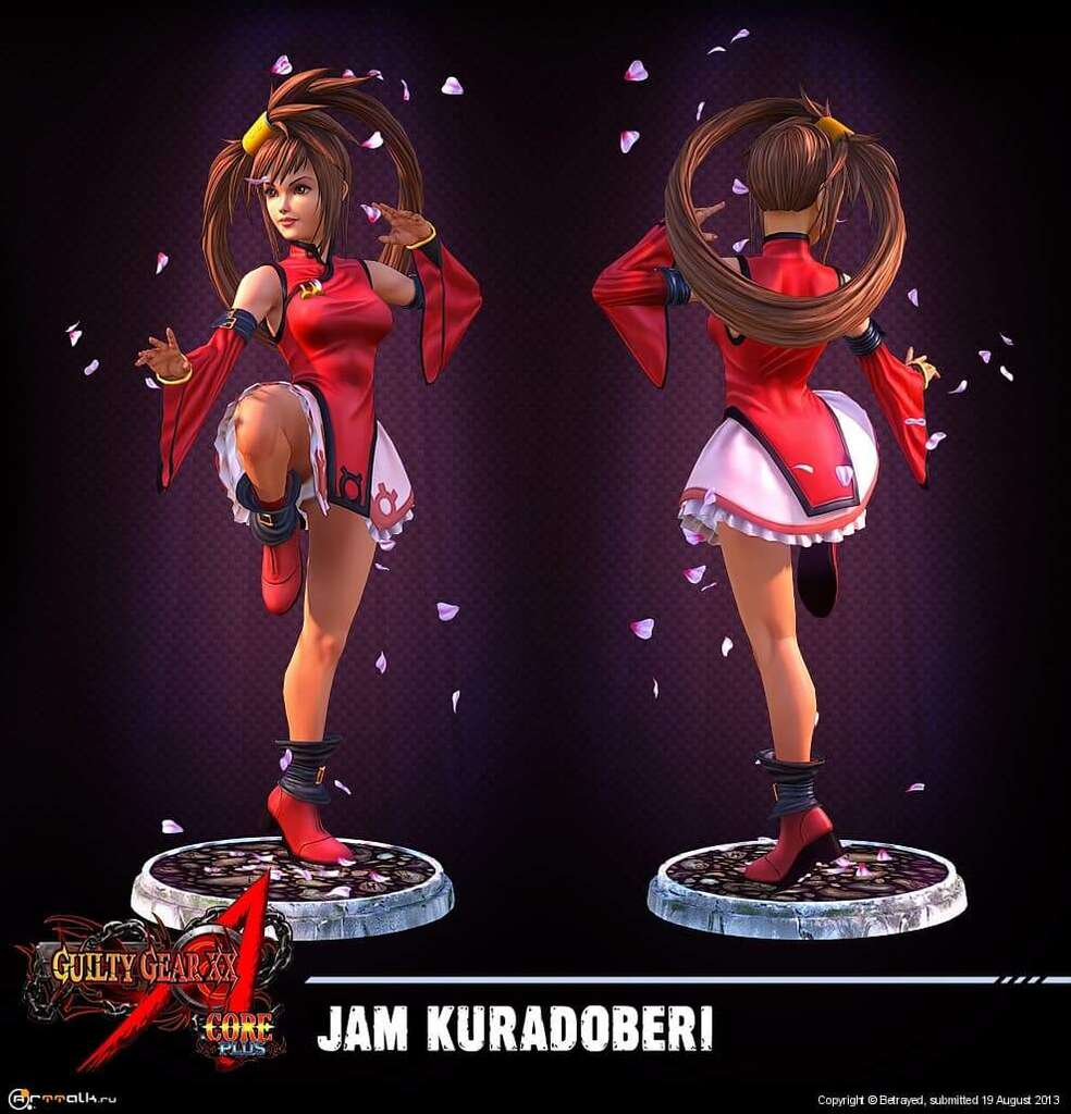 Guilty Gear Tribute
