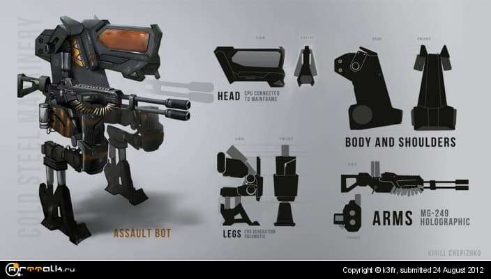 Robot Design