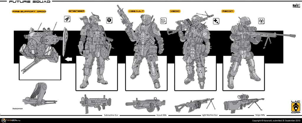 Future Squad (concept)
