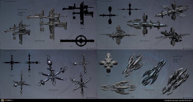 Concepts
