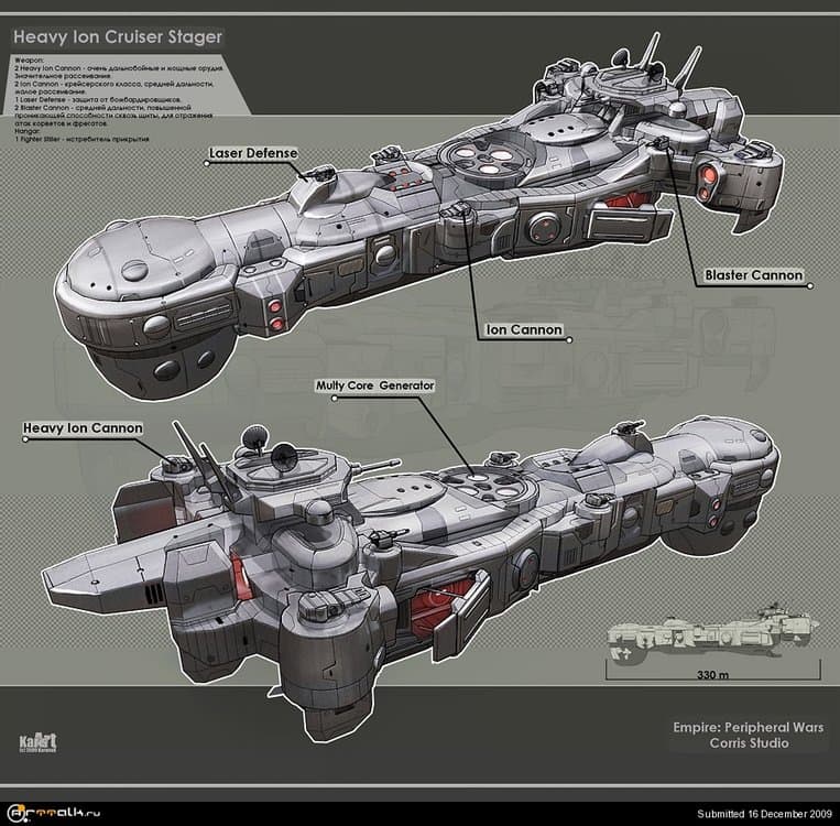 5a982441313ff_122)HeavyIonCruiserStager(Concept).thumb.jpg.21b76729d6edaaa924cdbe1db5b28abf.jpg