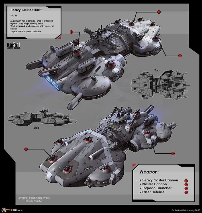 5a9824768f715_125)HeavyCruiserHurst(Concept).thumb.jpg.881cff61fd8f0f7af8ba517717fe7e98.jpg