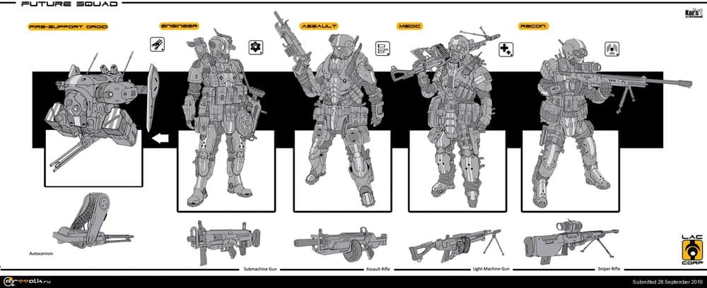 5a98289647c04_38)FutureSquad(Concept)1.thumb.jpg.df1106f2bdb18f9772dc1153c788264d.jpg