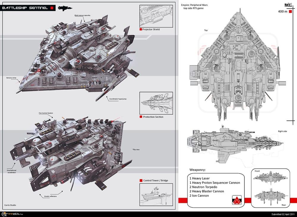 5a982d1b67e88_10)BattleshipSentinel.thumb.jpg.c32927f3197f0b8de93b097ec38c1f0a.jpg