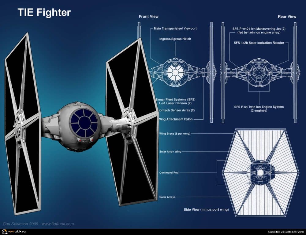 TIE_Fighter_blueprint.thumb.jpg.8f5ea3c97be33e7c1e633e0924db24a7.jpg