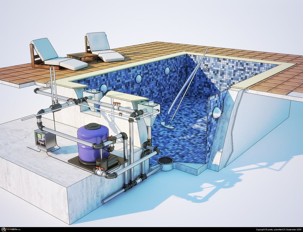 3d схема бассейна