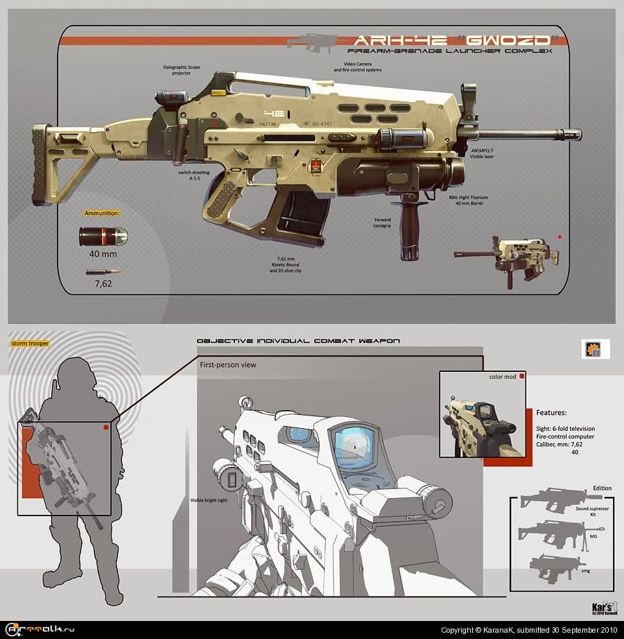 Gvozd (concept)