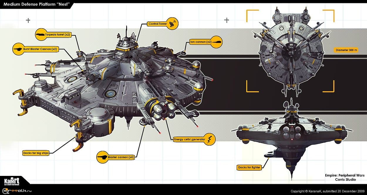 Medium Defense Platform Nest (concept)
