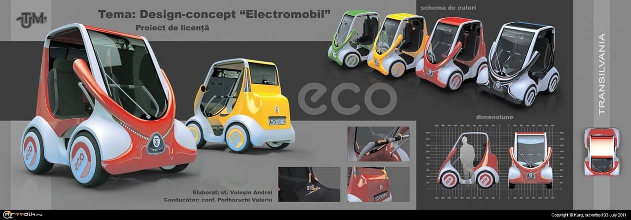 «electrocar» - Дипломный проект