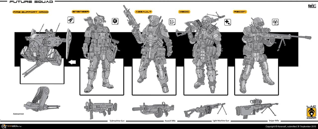 Future Squad (concept)
