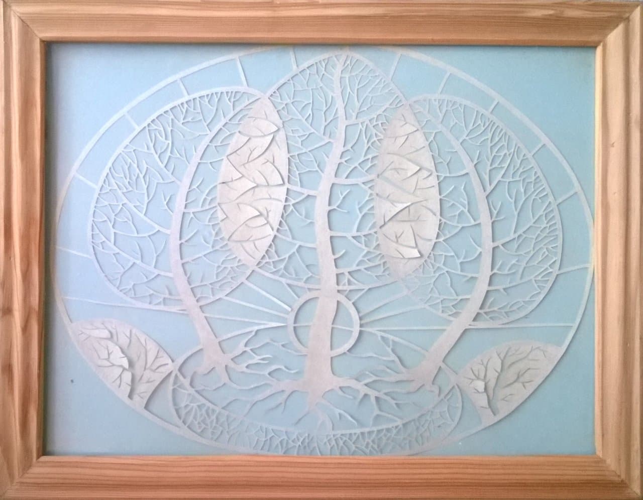 Родственные связи